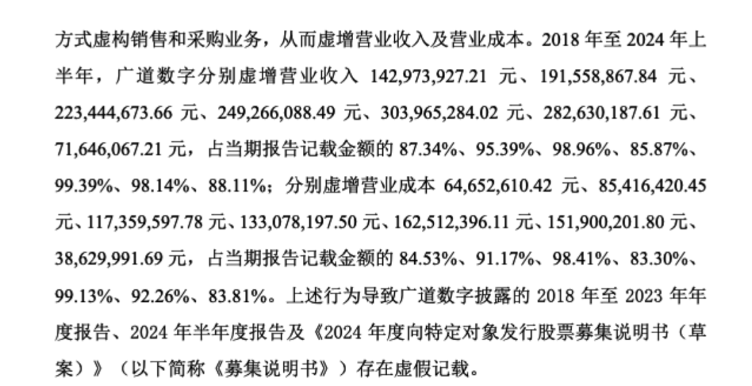 顶格重罚！839680，退市(⛔)警报拉响